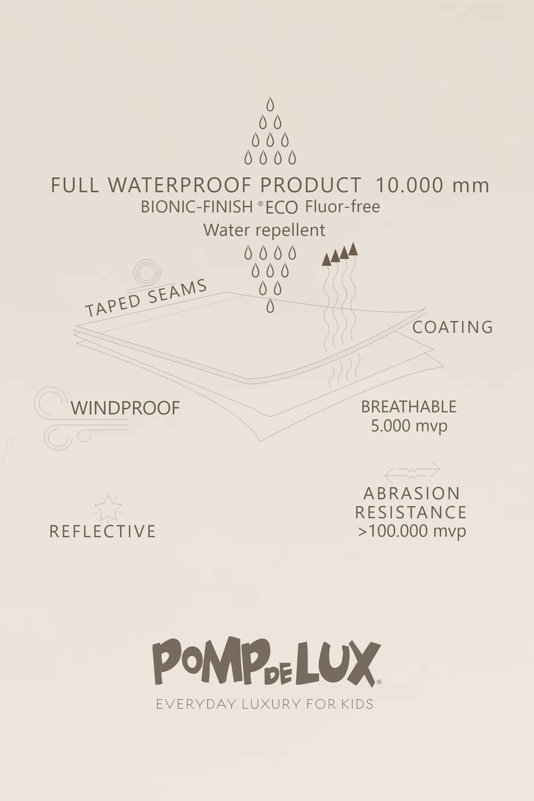 Shell Jacke mit Path-Tasche - Kids - Dusty Dark Green | 100501 Luke