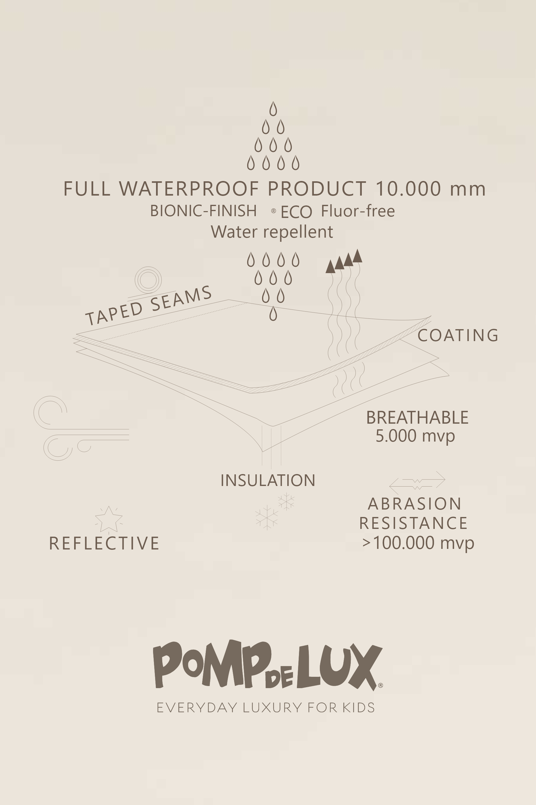 Schneeanzug mit einem Reißverschluss - All - Dusty Dark Green | 100523 Calgary